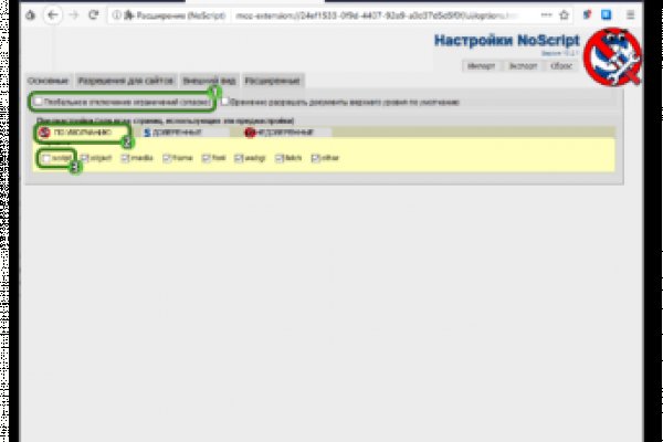 Сайты где купить наркотики